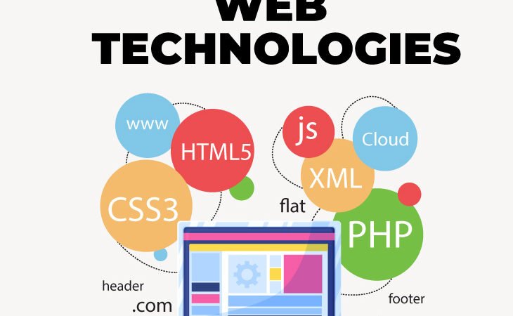 WEB TECHNOLOGIES